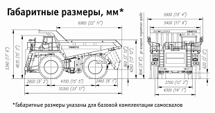 БЕЛАЗ 75571