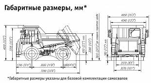 БЕЛАЗ 75440
