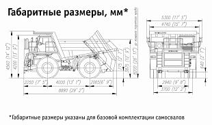 БЕЛАЗ 7555I