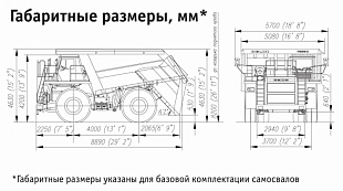 БЕЛАЗ 7555D