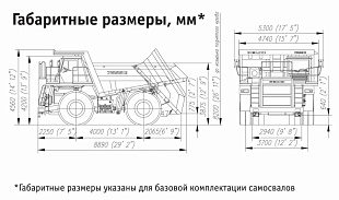 БЕЛАЗ 7555E