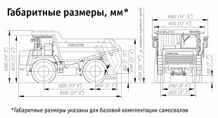 БЕЛАЗ 75473