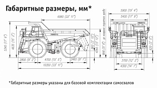 БЕЛАЗ 75570