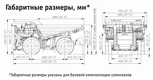 БЕЛАЗ 75174