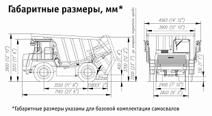 БЕЛАЗ 7540E