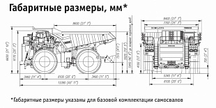 БЕЛАЗ 75306