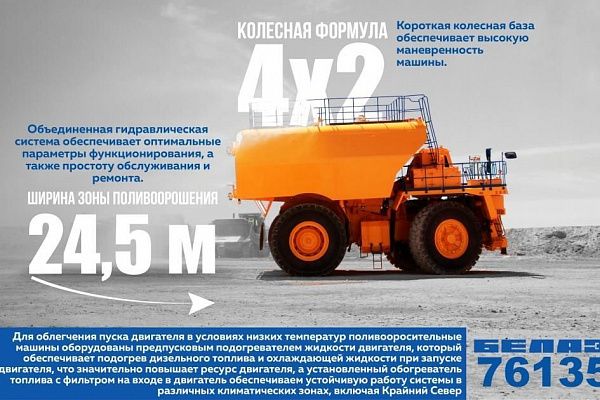 Поливооросительная машина БЕЛАЗ-76135 завоевывает рынок Украины