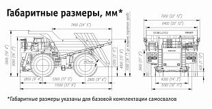 БЕЛАЗ 7513A