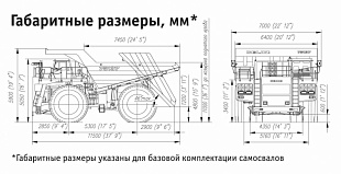 БЕЛАЗ 75137