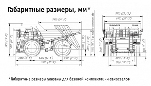 БЕЛАЗ 7513D