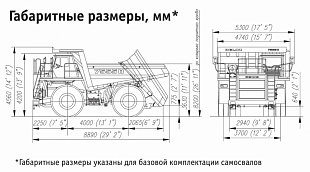 БЕЛАЗ 7555B