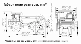 БЕЛАЗ 7547