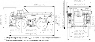 БЕЛАЗ 75581