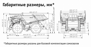 БЕЛАЗ 75302